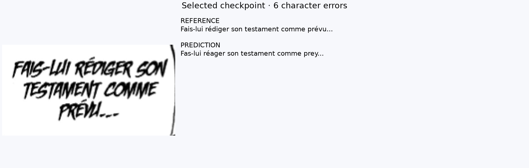 OCR example