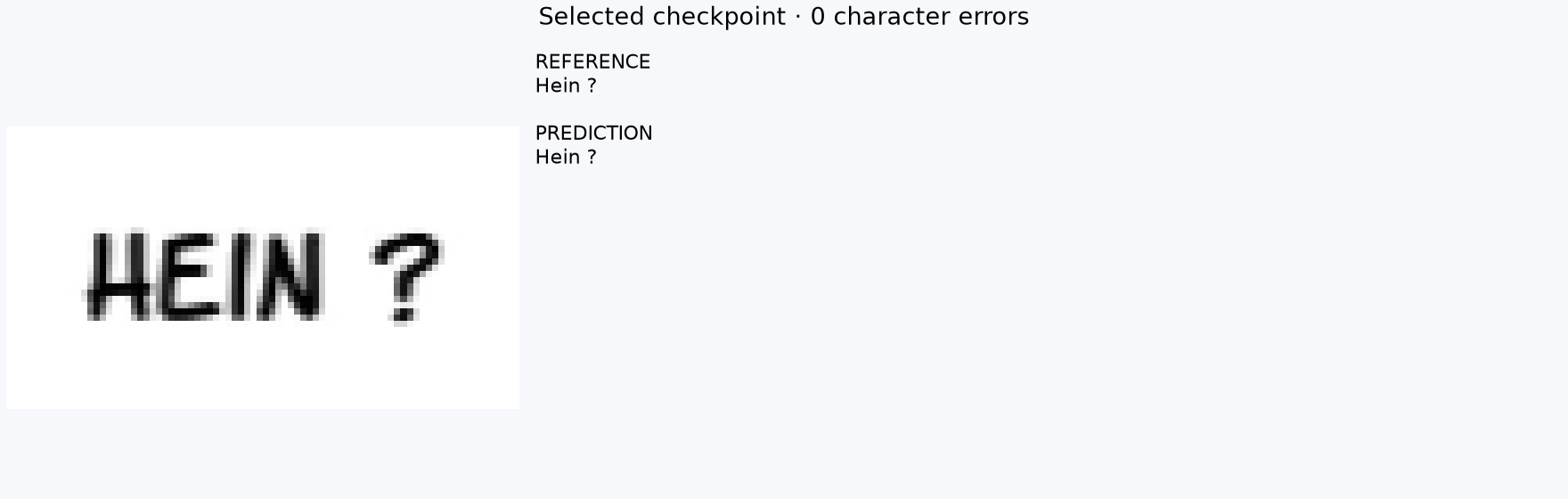 OCR example
