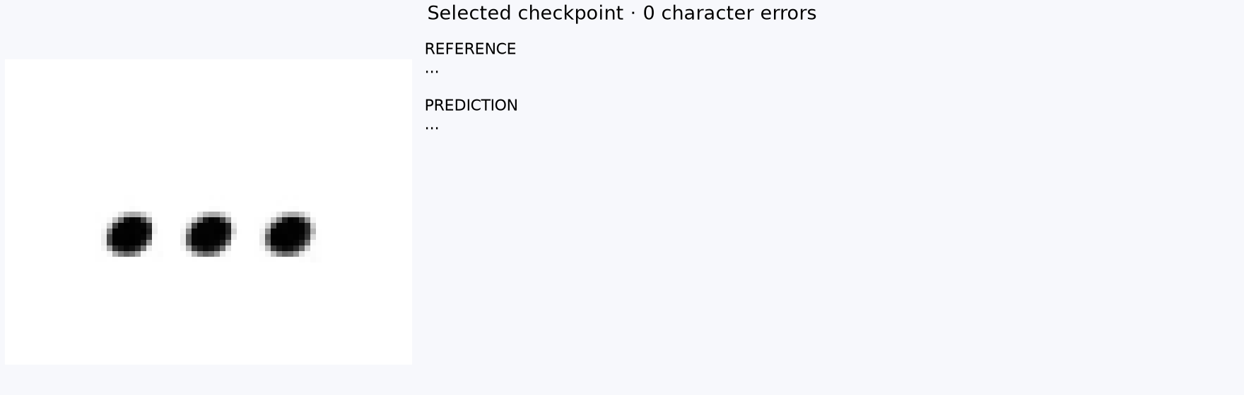 OCR example