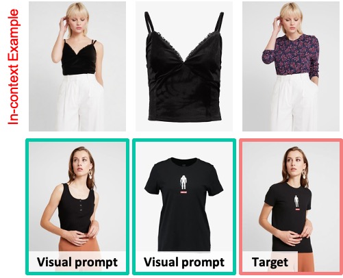 Example with Virtual Try-On